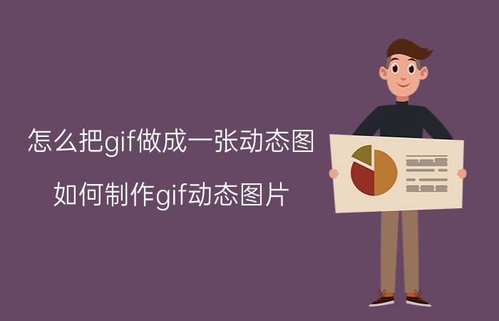 怎么把gif做成一张动态图 如何制作gif动态图片？